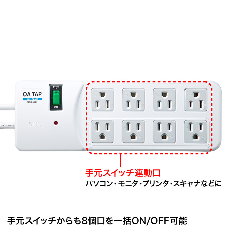 特長