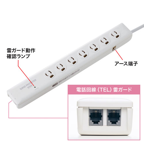 電話回線（TEL）雷ガード搭載