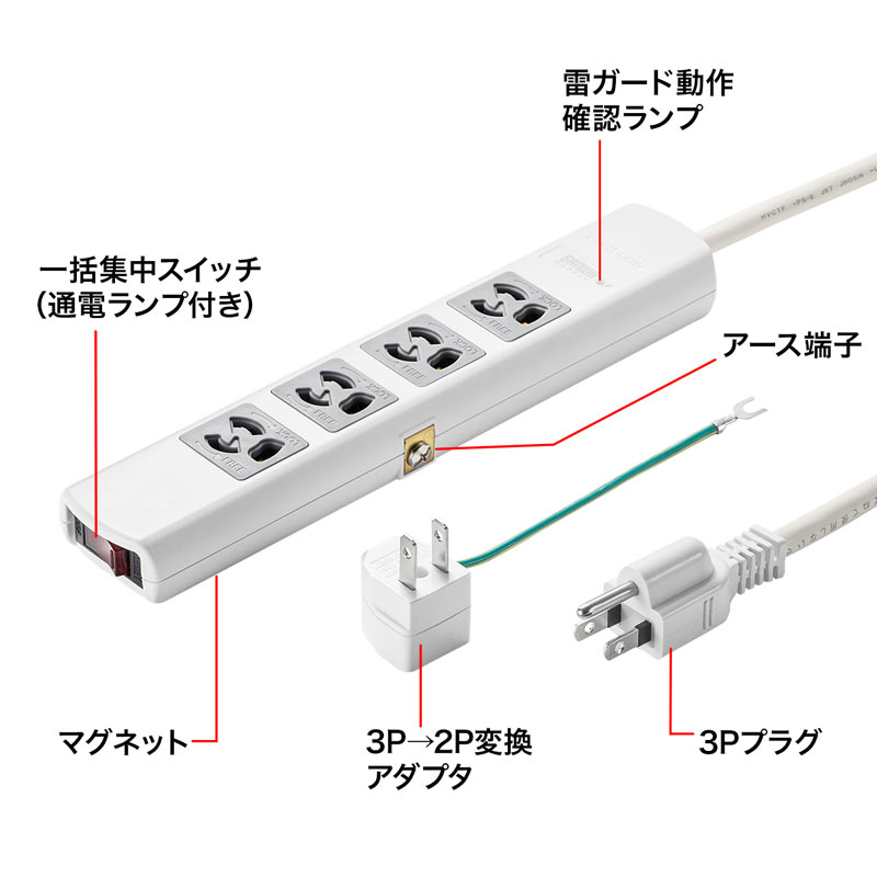 特長