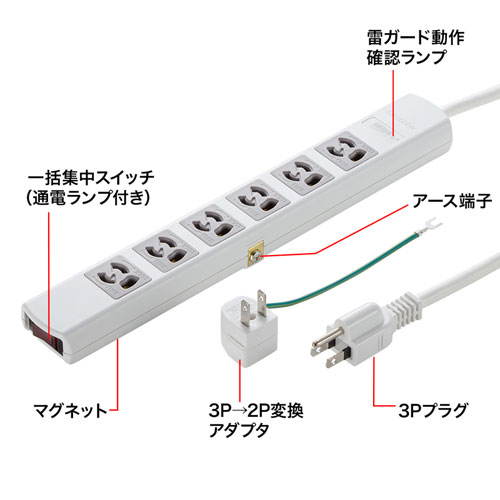 TAP-SP36MG-3 / 雷ガードタップ（3P・6個口・3m）