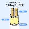 TAP-SPSLIM8N-1 / スリム雷ガードタップ（1m）