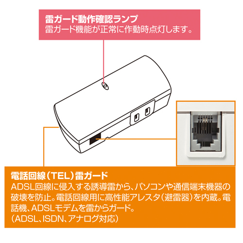 TAP-SPTEL2N / 高性能雷ガードタップ（2P・2個口）