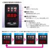 TAP-SVSL3024ANN / 19インチサーバーラック用コンセント(30A) 電流表示機能付き