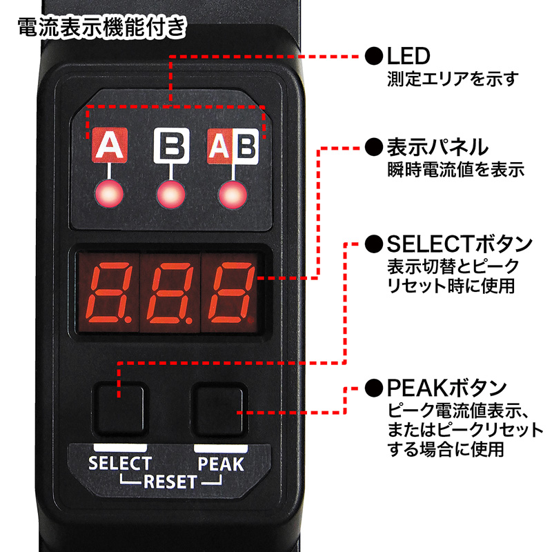 特長
