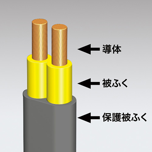 TAP-TSH41BKN / 火災予防安全タップ（2P・4個口・1m・ブラック）