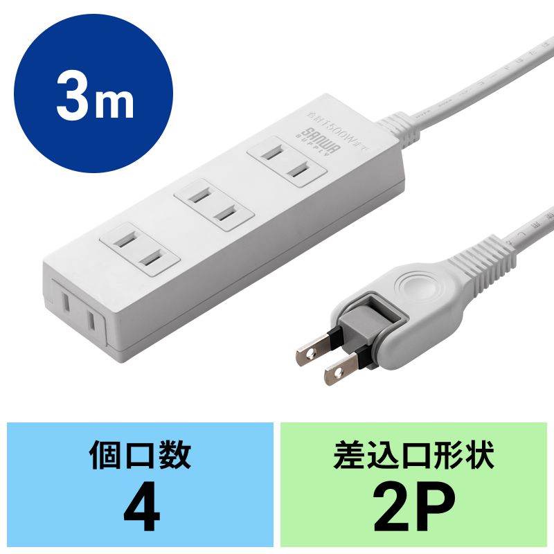 アイコン付き製品カット