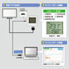 TAP-TST10N ワットモニターUSB(2P・1個口・ホワイト) TAP-TST10N / ワットモニターUSB(2P・1個口・ホワイト)
