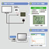 TAP-TST10N / ワットモニターUSB（2P・1個口・ホワイト）