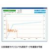 TAP-TST10N / ワットモニターUSB（2P・1個口・ホワイト）