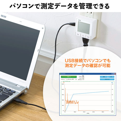 TAP-TST10N / ワットモニターUSB（2P・1個口・ホワイト）