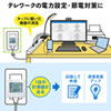 TAP-TST10N ワットモニターUSB(2P・1個口・ホワイト) TAP-TST10N / ワットモニターUSB(2P・1個口・ホワイト)