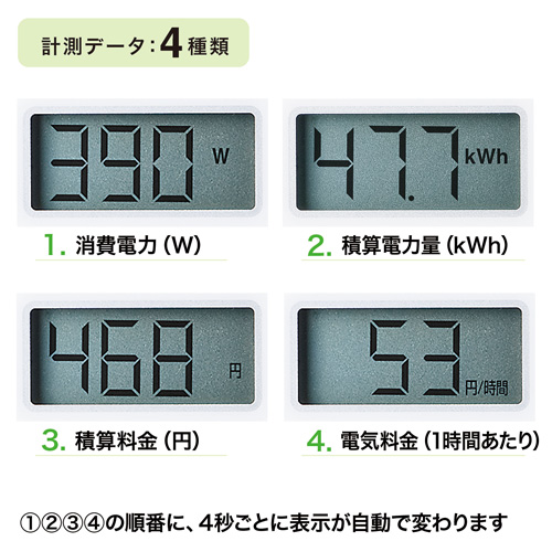 TAP-TST14BK / ワットモニター付きコンセントタップ（2P・3個口・ブラック）