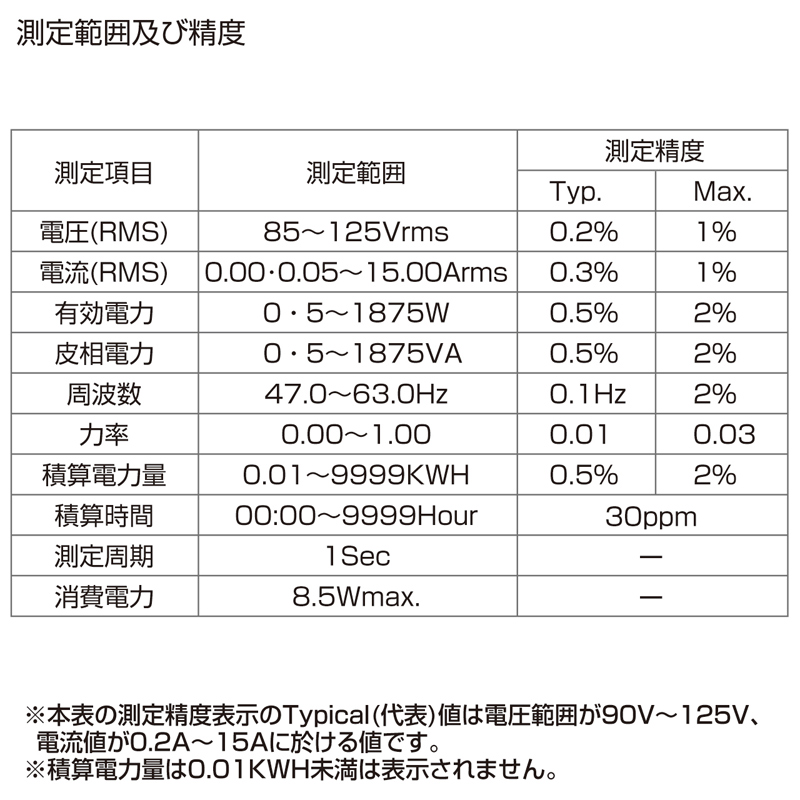 特長
