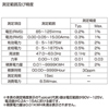 TAP-TST5 / ワットチェッカー