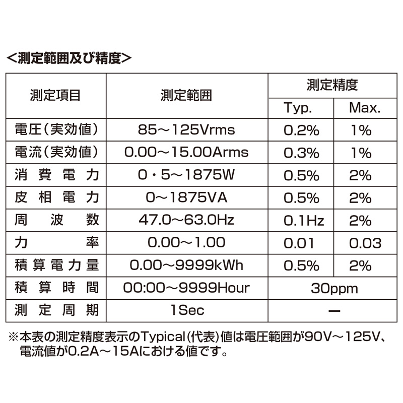 特長