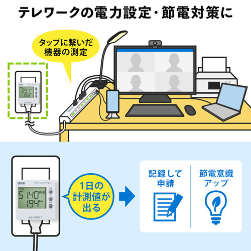 TAP-TST8N / ワットモニター(2P・1個口・ホワイト)