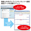 TAP-TST9 ワットチェッカーTweet(2P・1個口・ホワイト) TAP-TST9 / ワットチェッカーTweet(2P・1個口・ホワイト)