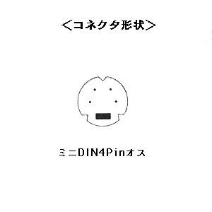 仕様