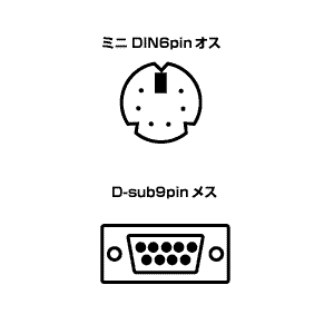 コネクタ図