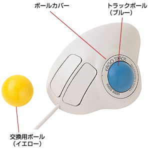 TB-3USB / USBエルゴトラック(ライトグレー)