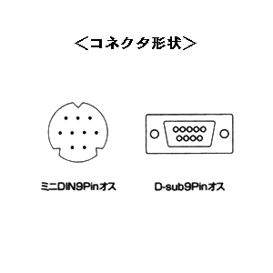 仕様