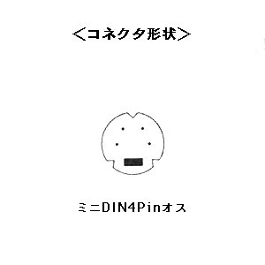 仕様