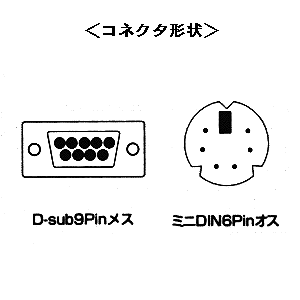 仕様