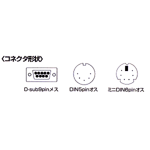 TBL-55DOSV / タブレット「AcecatIII」