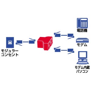 TEL-642BK / テレフォン分配カプラー