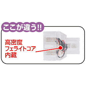 TEL-642CNF / フェライトコア内蔵延長・分配カプラー