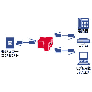 TEL-642K / テレフォン分配カプラー(ライトグレー)