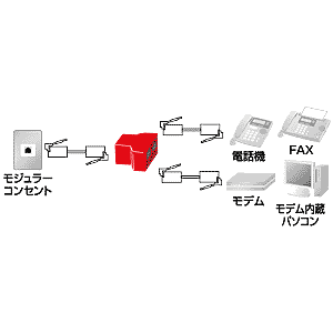TEL-642N / テレフォン分配カプラー（アイボリー）