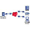 TEL-642 / テレフォン分配カプラー 