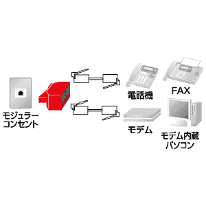 TEL-AD2CBK / テレフォン分配アダプタ（クリアブラック）