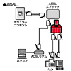 TEL-AD2CNF / フェライトコア内蔵2分配アダプタ