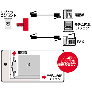 仕様