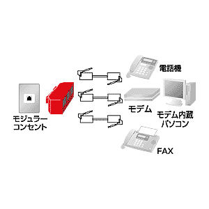 TEL-AD3CBK / テレフォン分配アダプタ（3分配・クリアブラック）