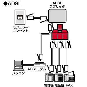 TEL-AD3CNF / フェライトコア内蔵3分配アダプタ（クリア）