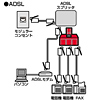 TEL-AD3CNF / フェライトコア内蔵3分配アダプタ（クリア）