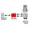 TEL-AT2SV / テレフォン自動切替器