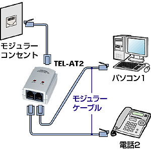 TEL-AT2 / テレフォン自動切替器