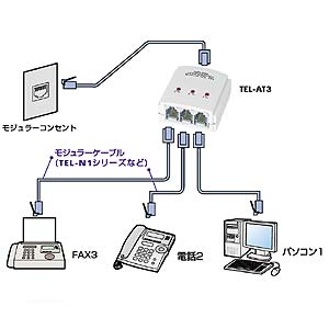 TEL-AT3 / テレフォン自動切替器