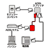 TEL-DSLSPF ノイズフィルター(雷ガード内蔵) TEL-DSLSPF / ノイズフィルター(雷ガード内蔵)