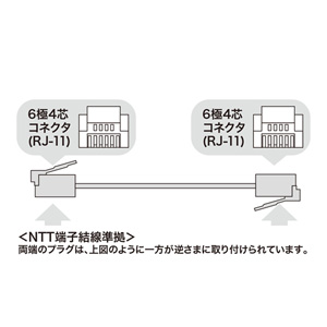 TEL-E4-20N2