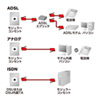 TEL-E4-15N2 / エコロジー電話ケーブル（ホワイト・15m）