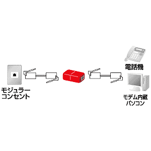 TEL-ES64 / テレフォン中継アダプタ（アイボリー）