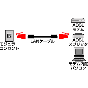 TEL-EX4511 / RJ45-RJ11変換アダプタ