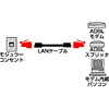 TEL-EX4511 / RJ45-RJ11変換アダプタ
