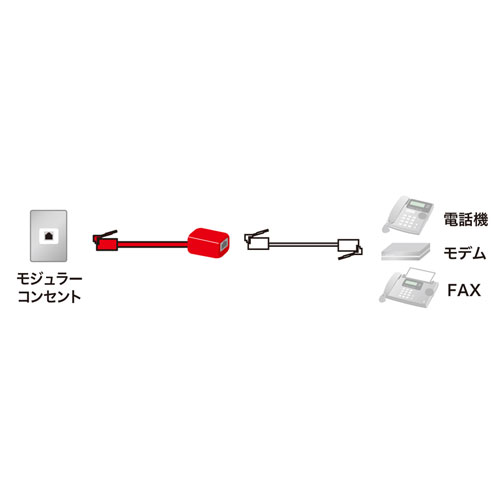 TEL-EX8-10K2 / 電話延長ケーブル（ベージュ・10m）