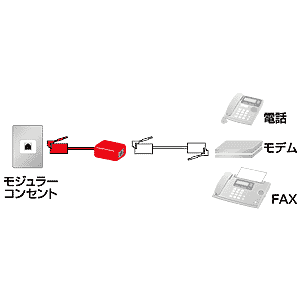 TEL-EX8-2K / 電話延長ケーブル（2m）